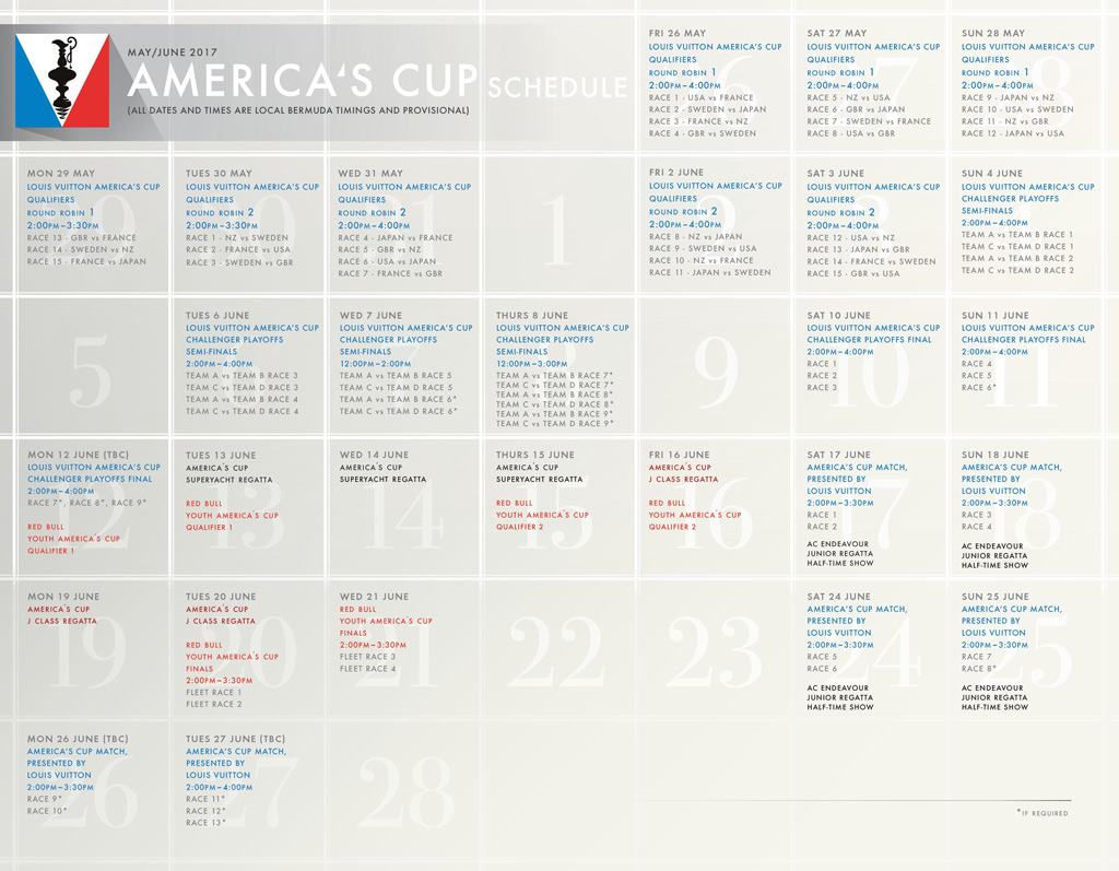 fritaget Start Alfabetisk orden America's Cup 2017 - Daily Race Schedule for Louis Vuitton Cup and America's  Cup May June - from Cupinfo.com