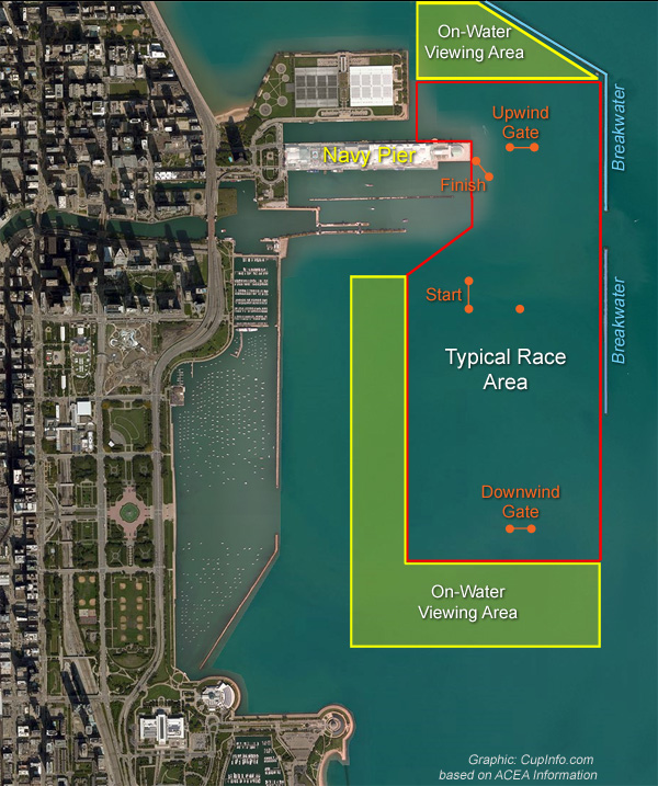 Race Course for Louis Vuitton America's Cup World Series in Chicago June 10 11 12, 2016