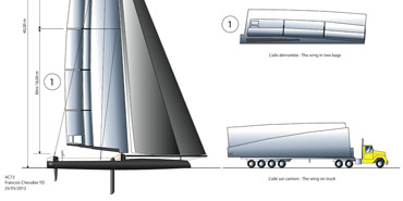 Oracle AC72 Wing. Click image to view large at Chevalier-Taglang blog.  Image:2012 Franois Chevalier
