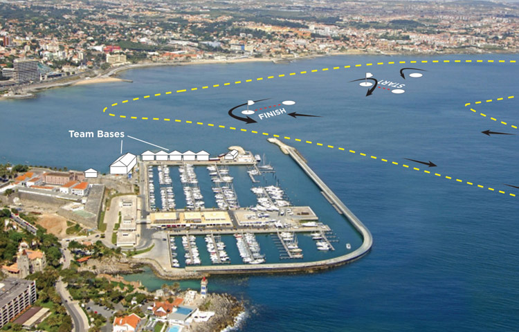 Diagram showing ACWS race course in Cascais. Photo: copyright 2011 Gilles Martin-Raget/americascup.com