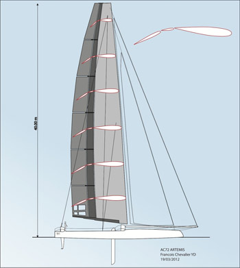 Artemis Wing. Image:2012 Franois Chevalier